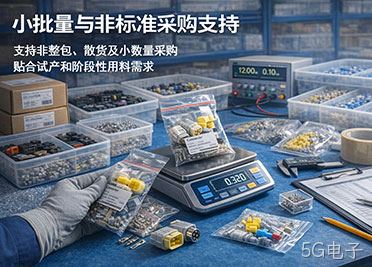 小批量与非标准采购支持