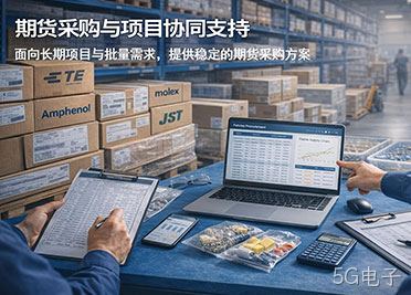 期货采购与项目协同支持